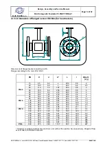 Предварительный просмотр 14 страницы Elis FLONET FN50 Series Design, Assembly And Service Manual