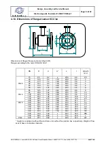 Предварительный просмотр 16 страницы Elis FLONET FN50 Series Design, Assembly And Service Manual