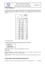 Предварительный просмотр 25 страницы Elis FLONET FN50 Series Design, Assembly And Service Manual