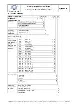 Предварительный просмотр 28 страницы Elis FLONET FN50 Series Design, Assembly And Service Manual