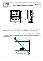 Preview for 6 page of Elis SONOELIS SE 4015 Product Application, Installation And Service Manual