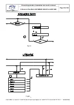 Preview for 30 page of Elis SONOELIS SE 4015 Product Application, Installation And Service Manual