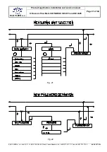 Preview for 31 page of Elis SONOELIS SE 4015 Product Application, Installation And Service Manual