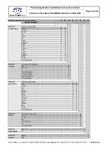 Preview for 40 page of Elis SONOELIS SE 4015 Product Application, Installation And Service Manual