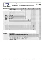 Preview for 41 page of Elis SONOELIS SE 4015 Product Application, Installation And Service Manual