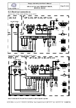 Предварительный просмотр 17 страницы Elis SONOELIS SE404X Design, Assembly And Service Manual