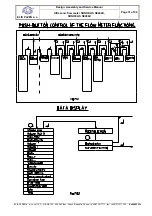 Предварительный просмотр 31 страницы Elis SONOELIS SE404X Design, Assembly And Service Manual