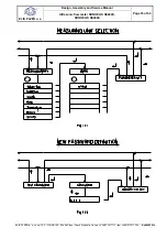 Предварительный просмотр 33 страницы Elis SONOELIS SE404X Design, Assembly And Service Manual