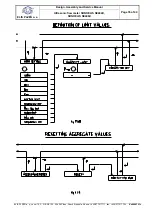 Предварительный просмотр 35 страницы Elis SONOELIS SE404X Design, Assembly And Service Manual