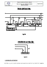 Предварительный просмотр 36 страницы Elis SONOELIS SE404X Design, Assembly And Service Manual