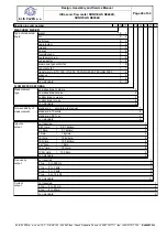 Предварительный просмотр 40 страницы Elis SONOELIS SE404X Design, Assembly And Service Manual