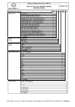 Предварительный просмотр 41 страницы Elis SONOELIS SE404X Design, Assembly And Service Manual