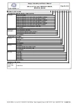 Предварительный просмотр 43 страницы Elis SONOELIS SE404X Design, Assembly And Service Manual