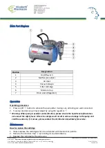 Предварительный просмотр 4 страницы Elisabeth Pharmacon ZEPHYRUS ZVP-300 Instructions For Use Manual