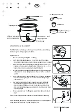 Preview for 4 page of ELIS&ELSA CRK3131V User Manual