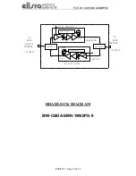 Предварительный просмотр 5 страницы Elisra Electronic Systems Ltd. MWCBDA-SMR-1W60PS-9 Installation And Operating Insctructions