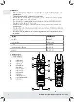 Предварительный просмотр 4 страницы ELIT A9 Manual