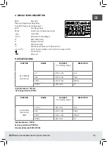 Предварительный просмотр 35 страницы ELIT A9 Manual