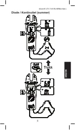 Preview for 5 page of ELIT E7II User Manual