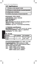 Preview for 8 page of ELIT E7II User Manual