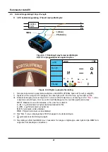 Предварительный просмотр 22 страницы ELIT EuroMaster AutoEv User Manual