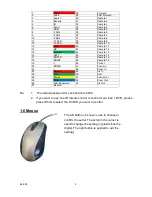 Preview for 7 page of Elitar Electronic EL-D904 User Manual