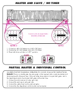 Предварительный просмотр 12 страницы Elite access systems Sl-3000 series Installation Instructions Manual