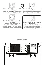 Предварительный просмотр 5 страницы Elite Acoustics Engineering D6-58 Quick Manual