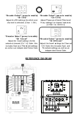 Preview for 5 page of Elite Acoustics Engineering D6-8 MKII Quick Manual Handbook