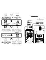 Предварительный просмотр 3 страницы Elite Acoustics D6-8 Quick Manual