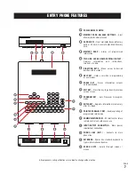 Предварительный просмотр 8 страницы Elite Entry Phone Dial Code Owner'S Manual