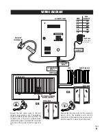 Предварительный просмотр 10 страницы Elite Entry Phone Dial Code Owner'S Manual