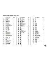 Preview for 5 page of Elite Fitness R9 DUAL MODE ROWER Assembly Instruction Manual