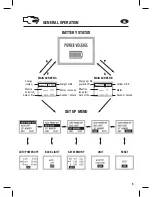 Предварительный просмотр 5 страницы Elite Force 2.5019 Operating Instructions Manual