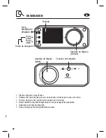 Предварительный просмотр 28 страницы Elite Force 2.5019 Operating Instructions Manual