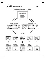 Предварительный просмотр 29 страницы Elite Force 2.5019 Operating Instructions Manual