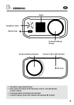 Предварительный просмотр 15 страницы Elite Force Chronograph 2 Operating Instructions Manual