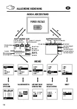 Предварительный просмотр 16 страницы Elite Force Chronograph 2 Operating Instructions Manual