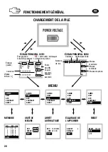 Предварительный просмотр 26 страницы Elite Force Chronograph 2 Operating Instructions Manual