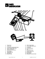 Предварительный просмотр 5 страницы Elite Gourmet EDF-3500 Instruction Manual