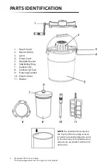 Preview for 6 page of Elite Gourmet EIM402 Instruction Manual