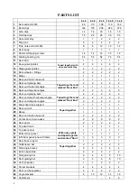 Предварительный просмотр 4 страницы Elite Greenhouses 6'3" WIDE CRAFTSMAN Instructions & Illustrations