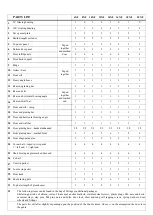 Предварительный просмотр 4 страницы Elite Greenhouses TITAN K800 Instructions & Illustrations