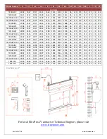 Предварительный просмотр 7 страницы Elite Pro AV TE92HW2 User Manual