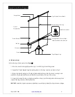 Preview for 2 page of Elite ProAV T153UWS1-D User Manual