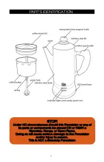 Предварительный просмотр 3 страницы Elite Products EC-120 Instruction Manual Recipe Book