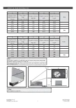 Preview for 10 page of Elite Projector MosicGO Lite MGFU-L User Manual