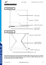 Предварительный просмотр 5 страницы Elite Screens 2 CLR Series User Manual