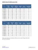 Preview for 6 page of Elite Screens Ceiling Trim Kit for Home2 Series User Manual