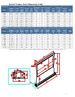 Предварительный просмотр 6 страницы Elite Screens FE103C User Manual